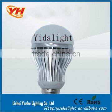 5000 lumen led bulb light for sale