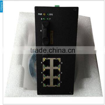 8 port Managed Industrial network Switch i608A