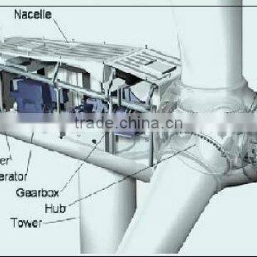200KW WIND TURBINE for Big Power Industrial photo-2