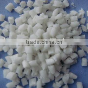 abs resin