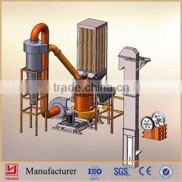 YUHONG ISO9001 Appoved Raymond Roller Mill for Grining Coal Ash Hot Sale