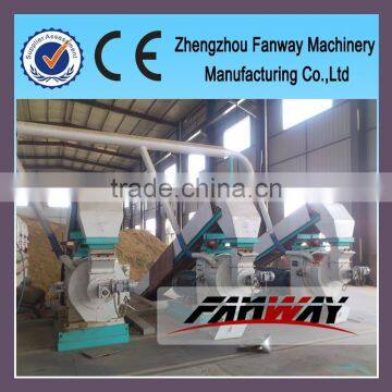 Factory price wood pellet production line for sale with high quality and working performance