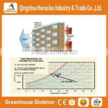 Heracles Hot Sale 7090 Evaperate Poultry Water Cooling Pad for Poultry Farm and Greenhouse photo-6