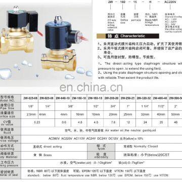 Brass Solenoid Valve AC220V,DC12V DC24V Electric Solenoid Valve for Water Oil Air Micro Valve 220V photo-2