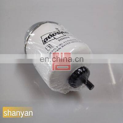 Air Compressor Parts Wholesale Ingersoll-Rand Filter Element 22532378 IR photo-3