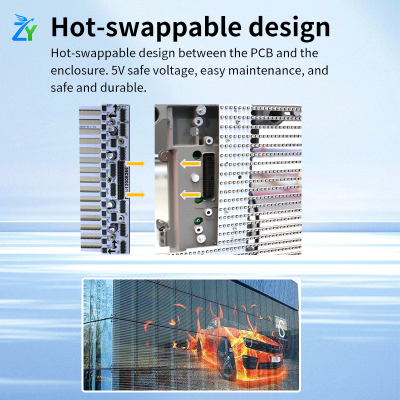 Full-color LED Grille Transparent Screen Indoor and Outdoor Thin Custom LED Display Square Naked-eye 3D Transparent Screen photo-2