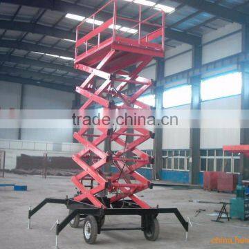 China manufacture for scissor lift with CE