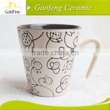 decal porcelain mug wholesale