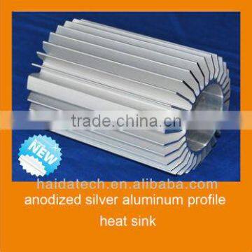 aluminum waterproof heat sink manufacturer