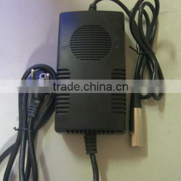 EV Battery Chargers