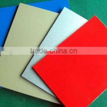 CE certificate fireproof aluminium sandwich panel