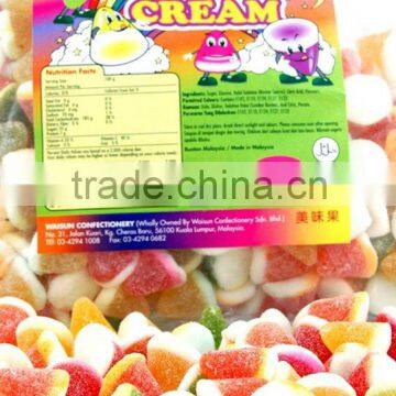 Classic Cone Candy, Confectionery