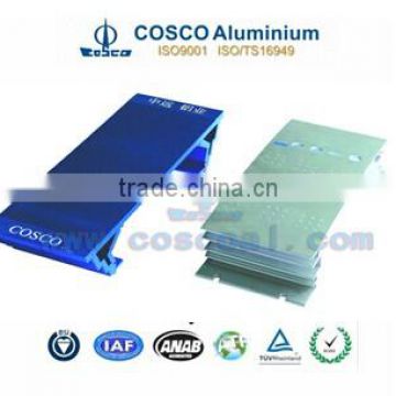 All kinds of Aluminum Faceplate