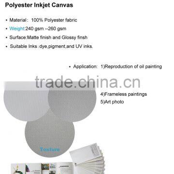 Wide Format Roll Inkjet polyester canvas print