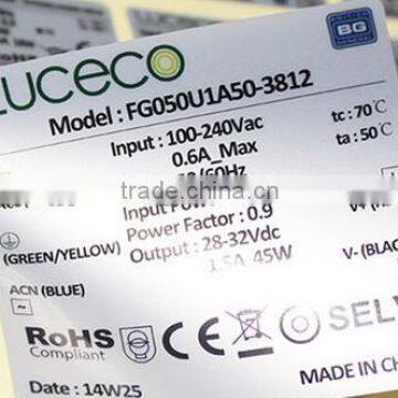 Electronic Shelf Label