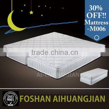 double folding spring mattress