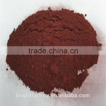 Purity 95% pigment iron oxide price for sale used paint