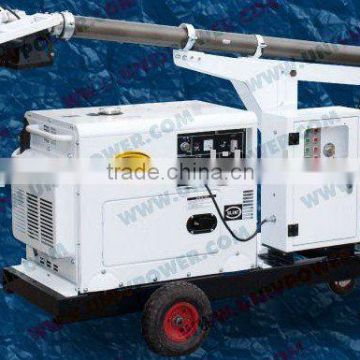 Mobile Trailer Generator Light Tower /Lighting tower