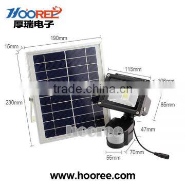 Best Selling New High Quality Solar Motion Sensor LED Recessed Light