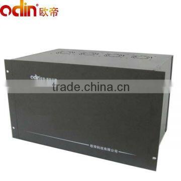 CCTV video wall matrix for Surveillance System