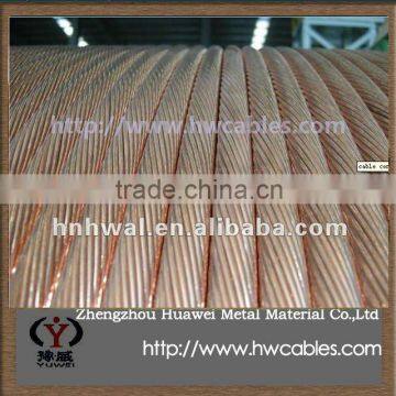 Copper Earthing Wire