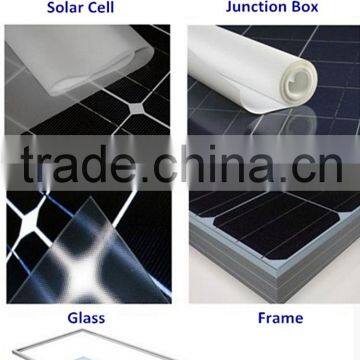 130w Photovoltaic Solar Panels for Sreet Lamp With TUV CE CEC photo-4