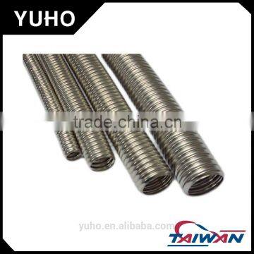 high pressure stainless steel pipe