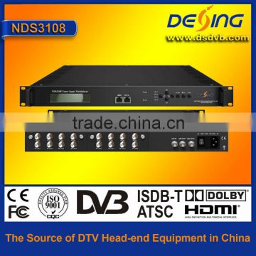 NDS3108 DVB-S2 Tuner Input Multiplexer