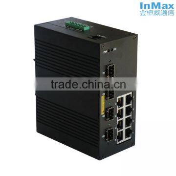 InMax i612A 4G+8T Gigabit Managed Industrial Ethernet Switch