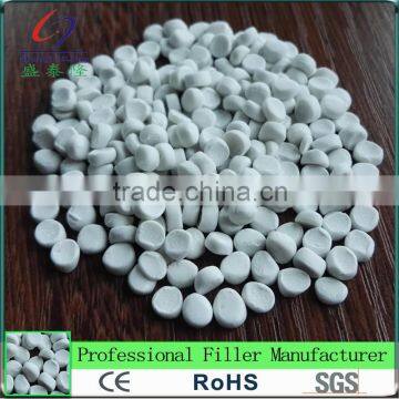 Free Sample Platic Calcium Carbonate Density for Plastic photo-2