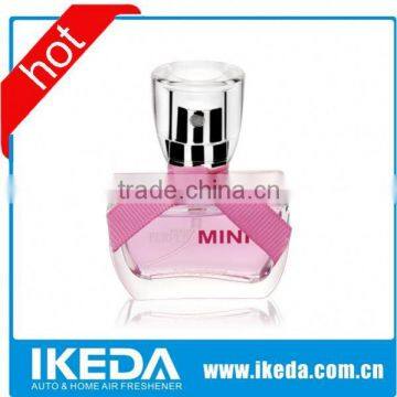 Office Stationery Items Namesfragrance Oil
