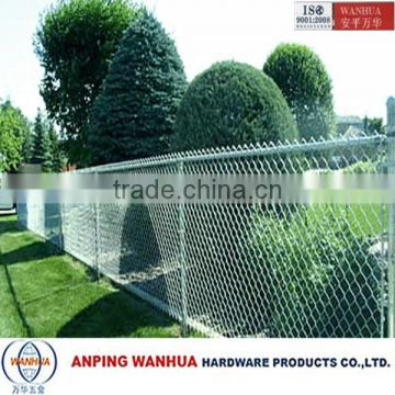 Anping Wanhua--description galavnized chain link fence