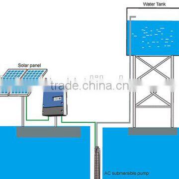 Solar Pump Inverter Manufacuturer JNTECH photo-6