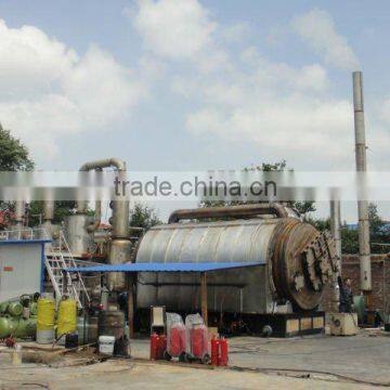 continous pyrolysis plant