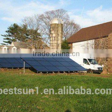 500W Solar Power Charger TOP SALE High Efficiency photo-4
