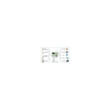 Intelligent Electric Window and Door System