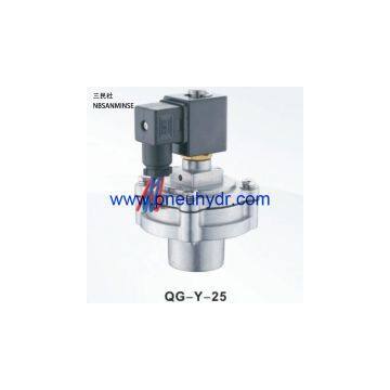 QG-Y-25 G1