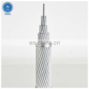 Bare conductor AACSR Widely Used In Power Transmission Lines