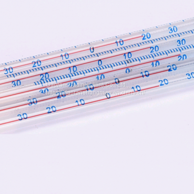 Glass Thermometer photo-5