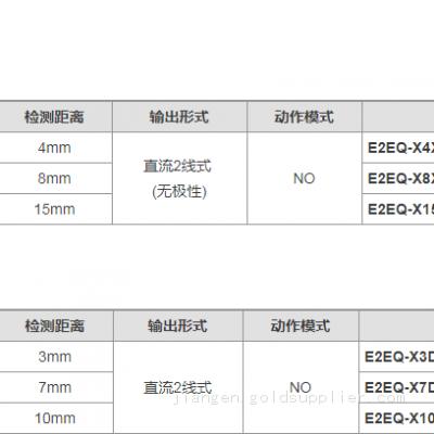 Limit Switch Proximity /photoelectric Switch E3Z LJ12A3 photo-3