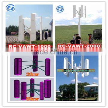 2015 1kw-5kw CE approved magnet generators free energy for vertical axis wind turbine price