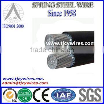 Hot-dipped Galvanized Steel Wire for ACSR Conductor