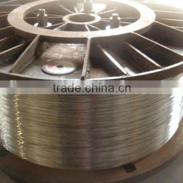 hot dip zinc coating wire