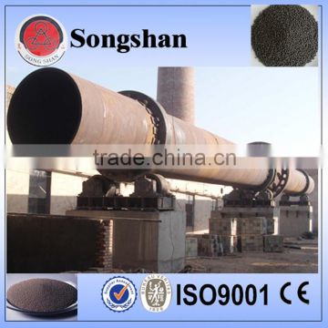 oil ceramic proppant machinery