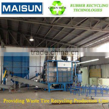 Reclaimed Rubber Powder Machine, Rubber Powder Devulcanization Machine