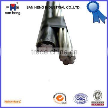 Low Voltage AERIAL BUNDLE CABLES