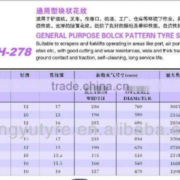 825-12-12PR FORKLIFT INFLATED RUBBER TYRE