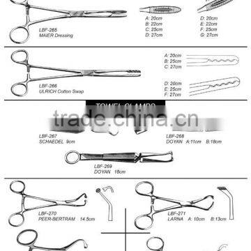 forceps,different types of forceps,medical forceps name,magill forceps,medical forceps name,117