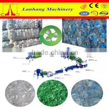 PET Recycling Plant