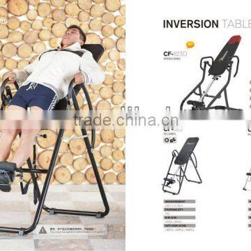 inversion table